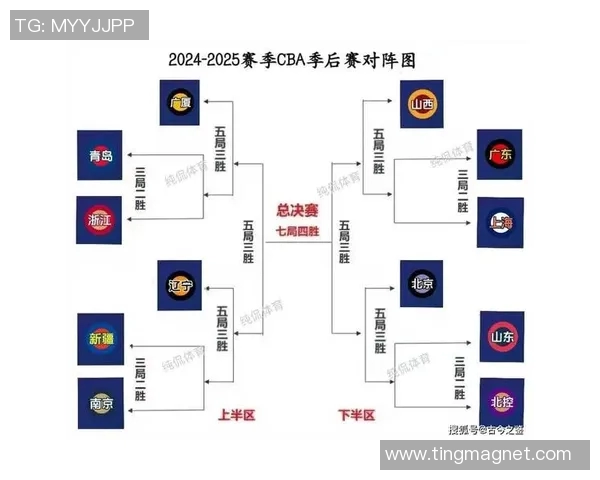 2017年CBA季后赛北京队对阵青岛队精彩回顾与赛后分析